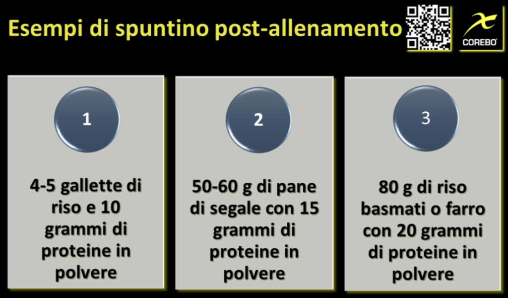 cosa mangiare dopo l'allenamento esempi spuntini