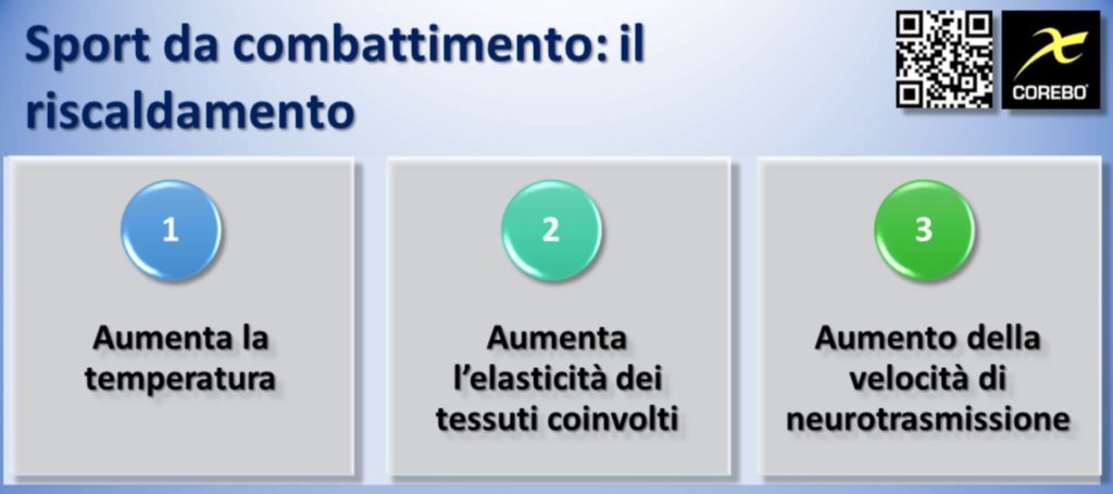 Perché fare il riscaldamento negli sport da combattimento