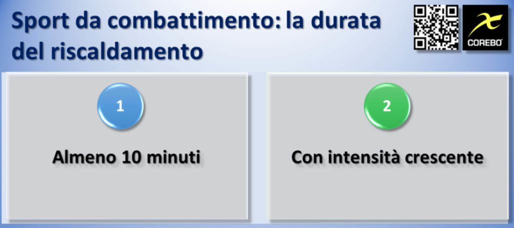 La durata del riscaldamento negli sport di combattimento