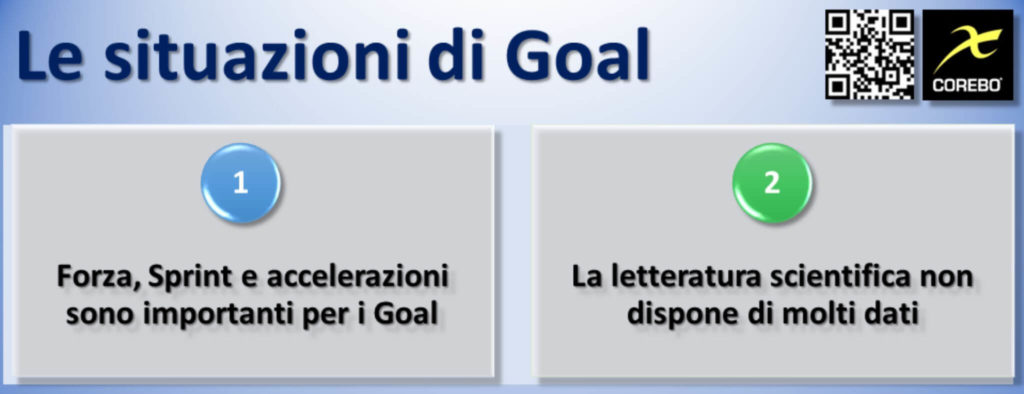 Situazioni di goal