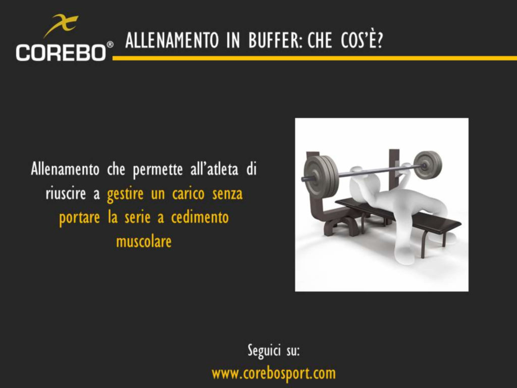 allenamento a buffer che cos'è