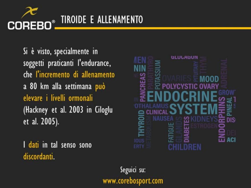 allenamento abbassa il metabolismo