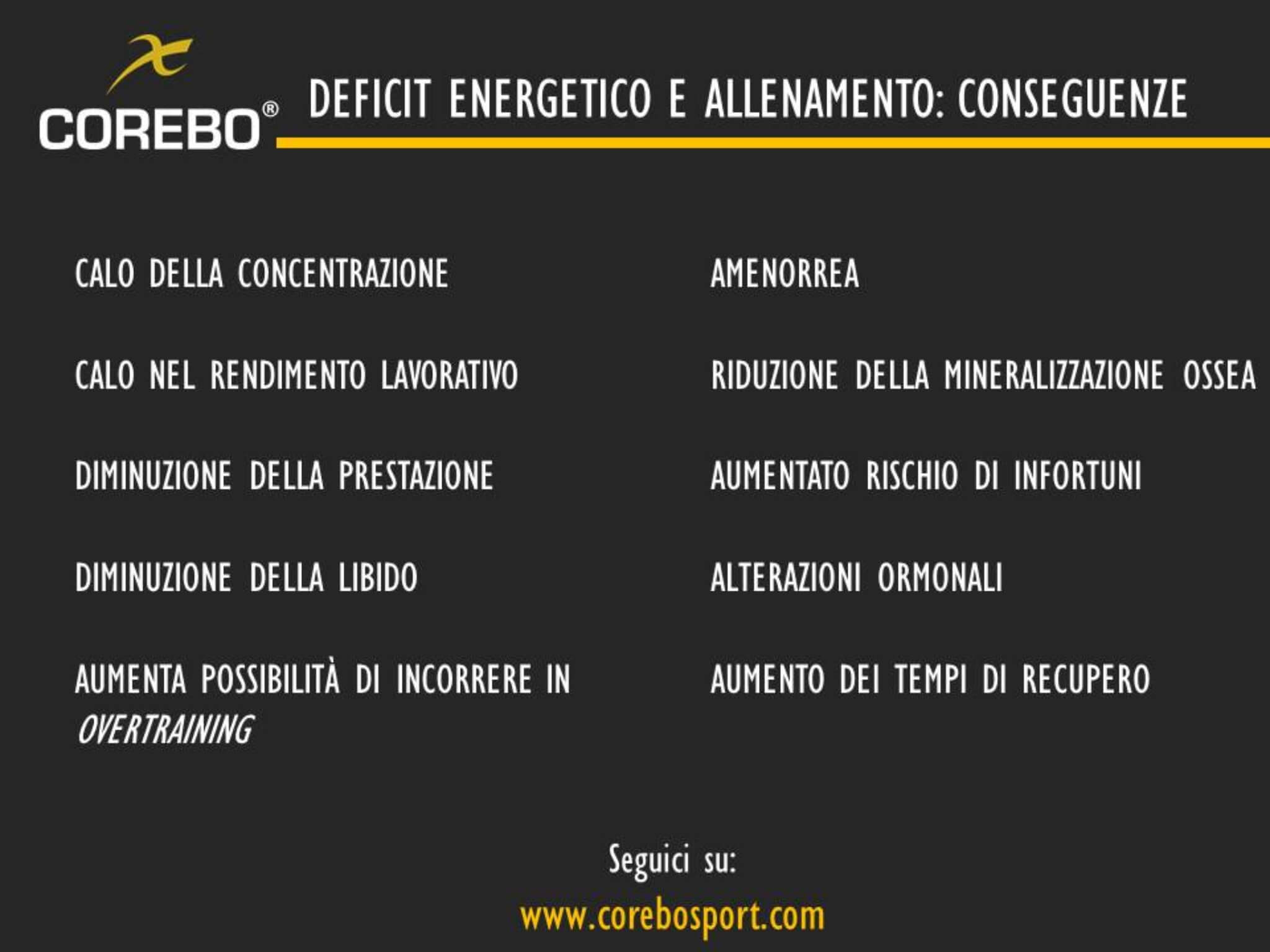 deficit energetico e allenamento 