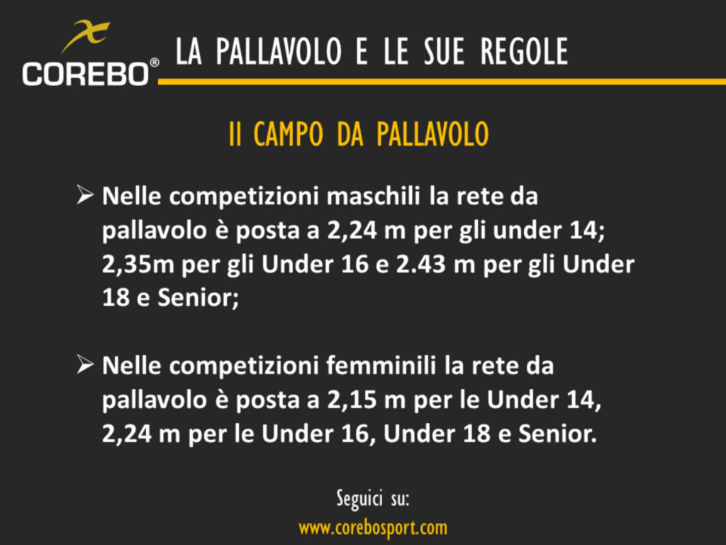 le regole della pallavolo