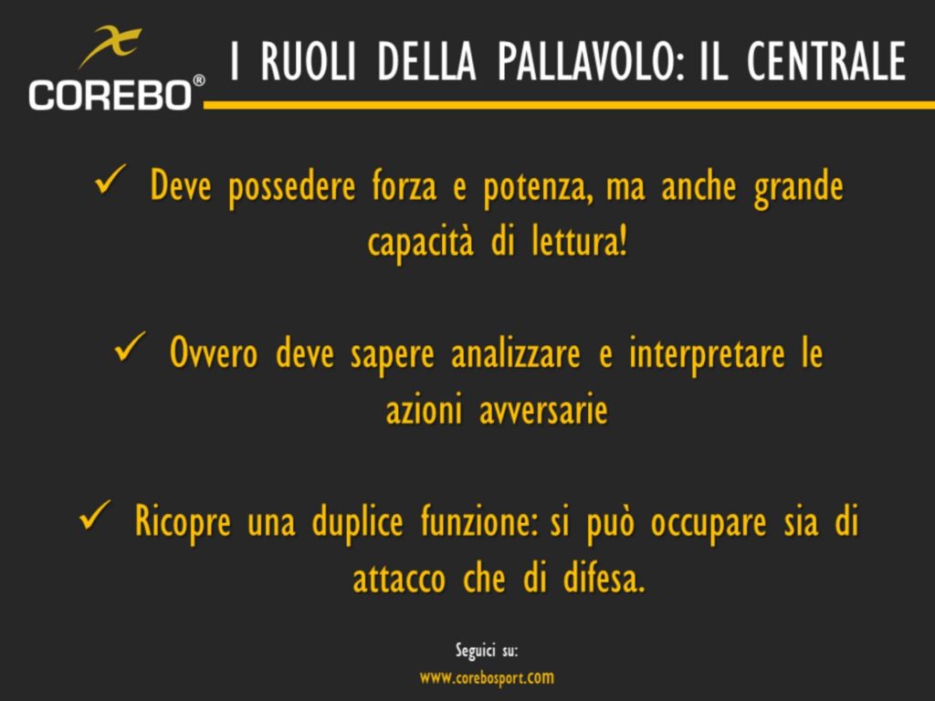 I ruoli della pallavolo il centrale