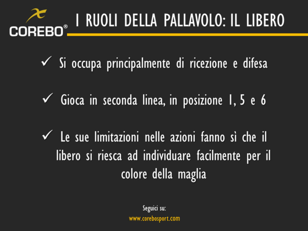 I ruoli della pallavolo il libero