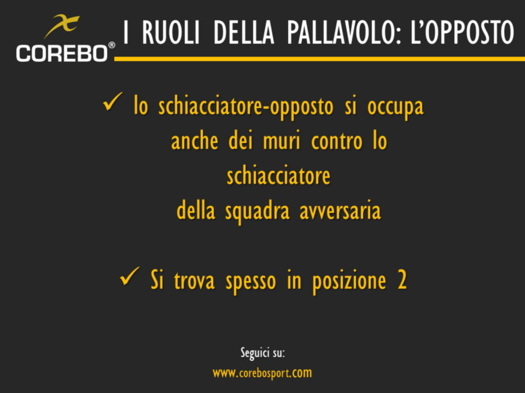 I ruoli della pallavolo l'opposto