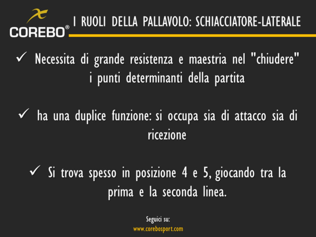 I ruoli della pallavolo lo schiacciatore laterale 