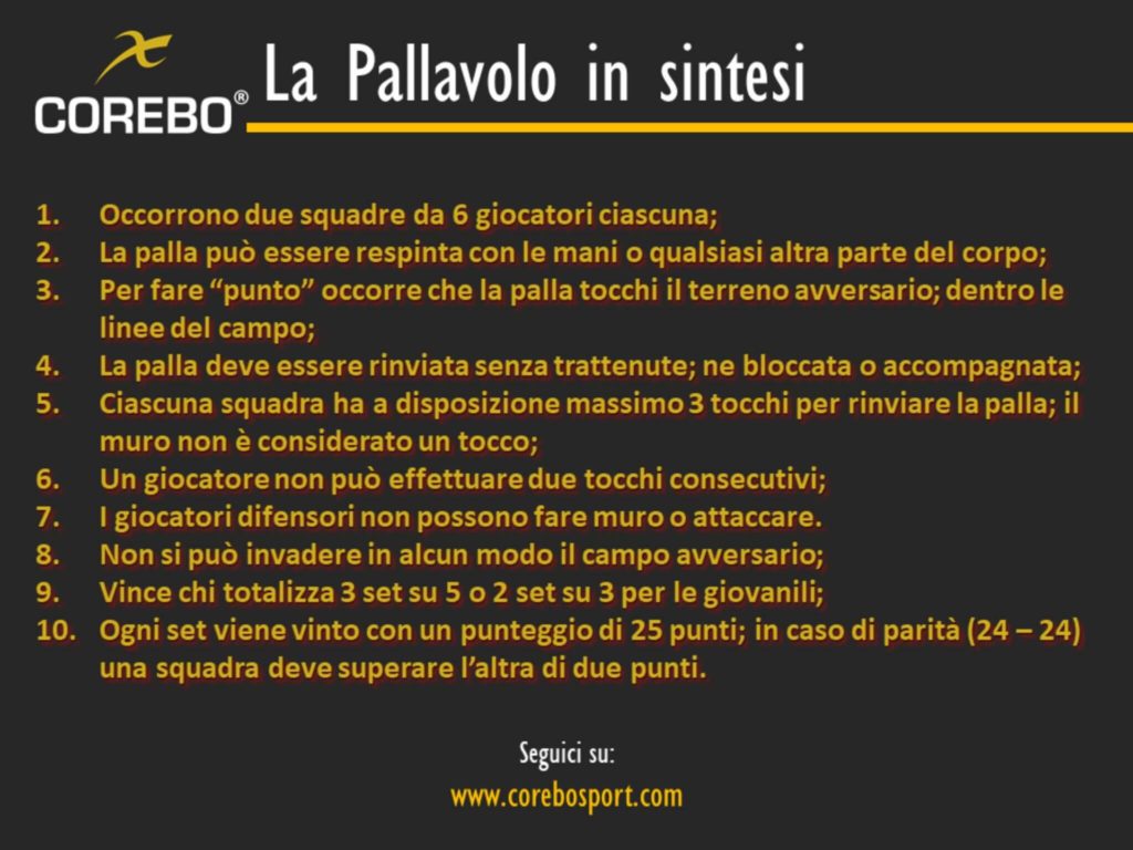 le regole della pallavolo in sintesi