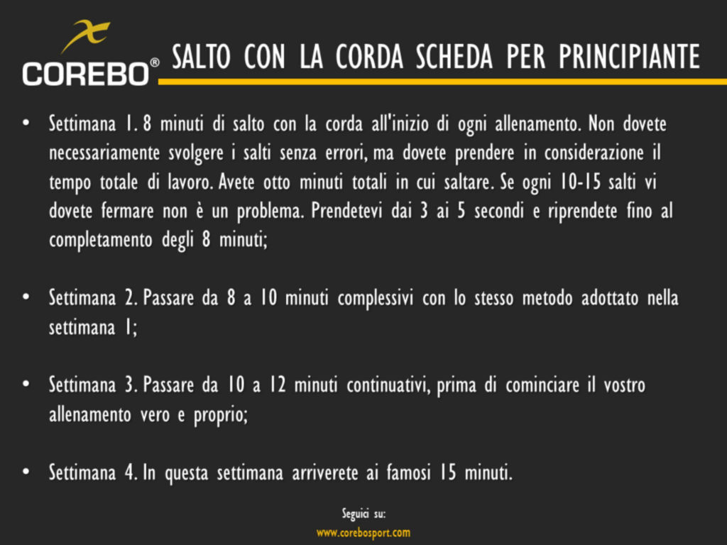 salto con la corda scheda principiante