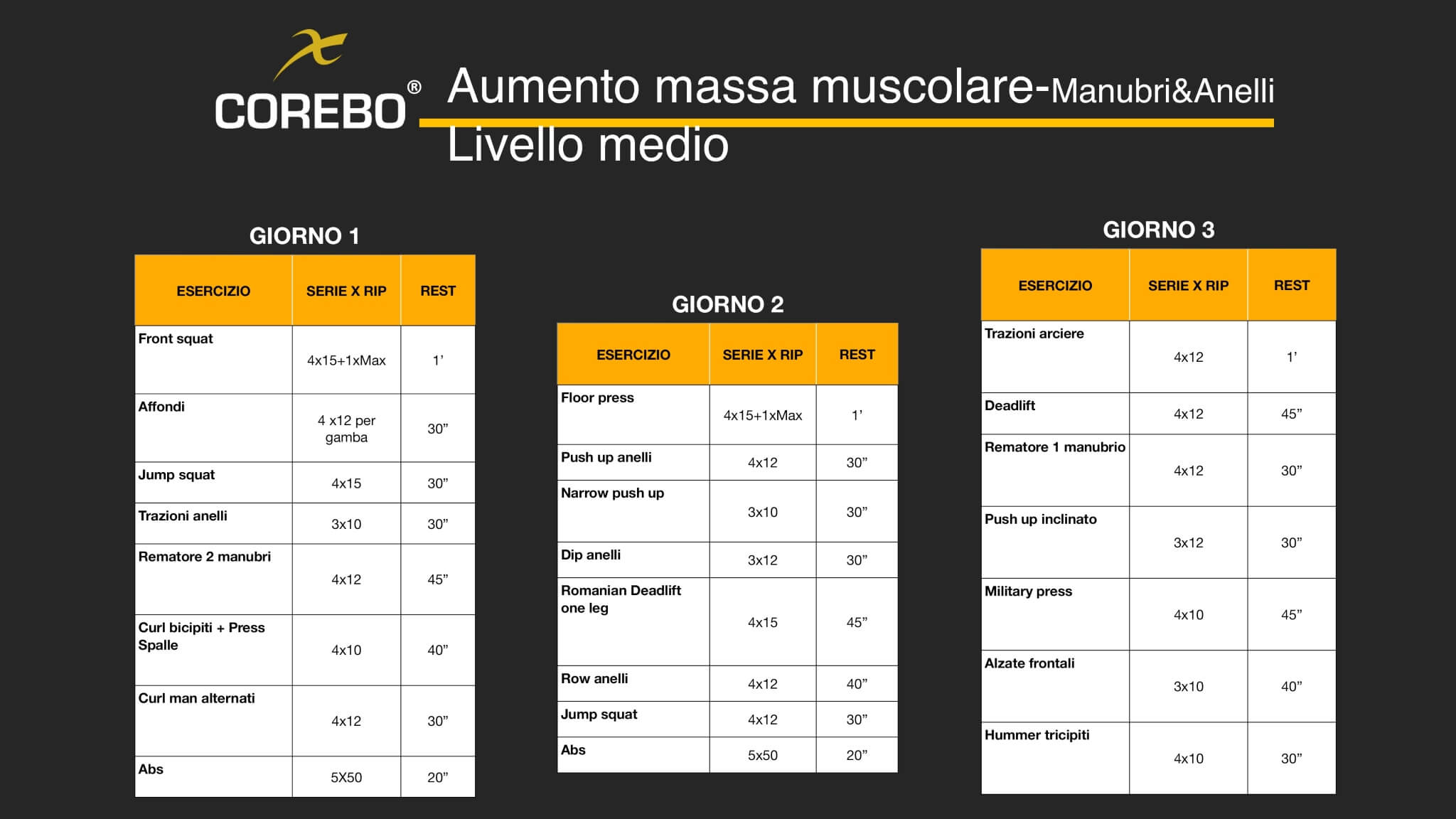 scheda allenamento casa per la massa muscolare 