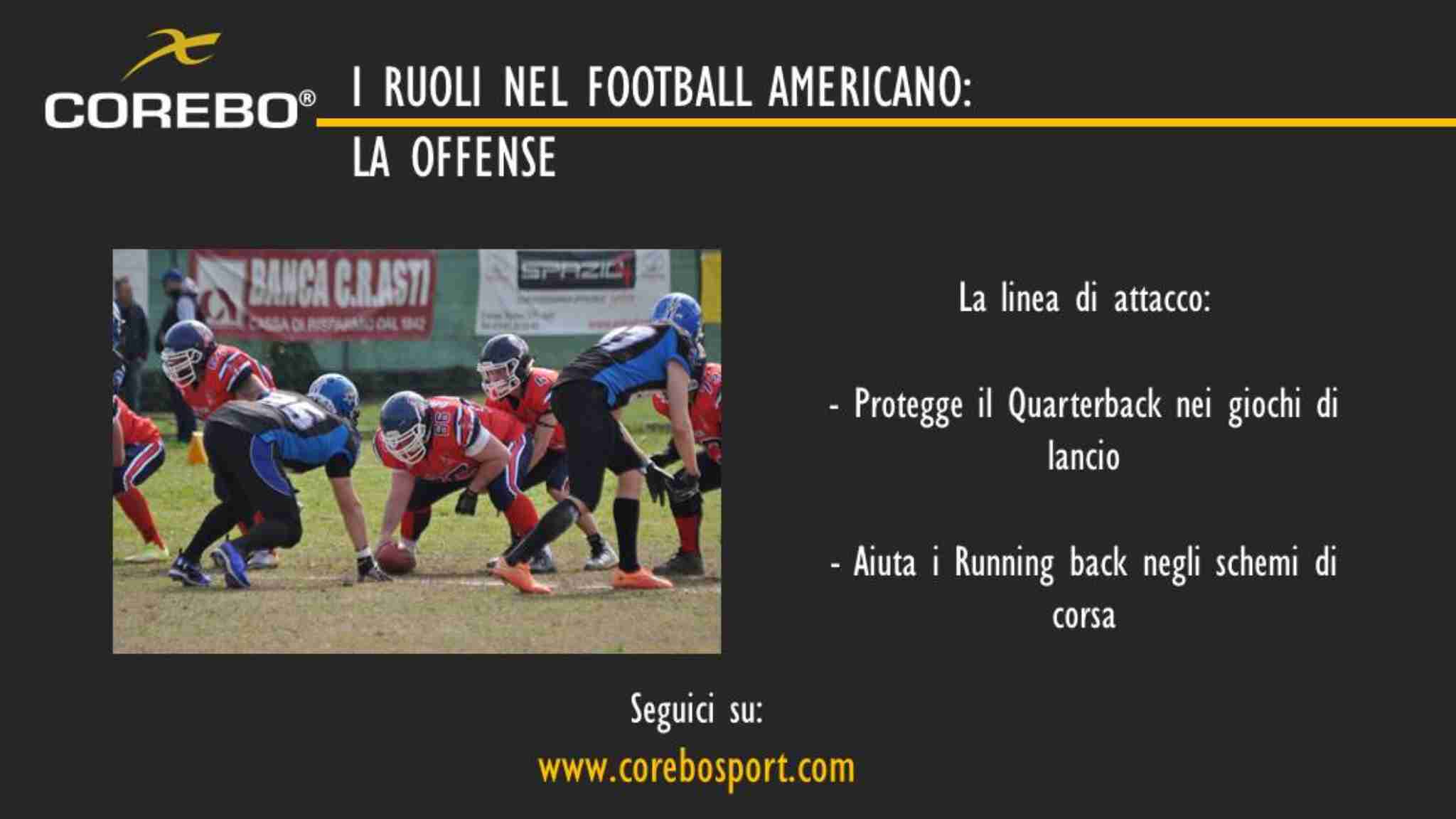 I ruoli nel football americano