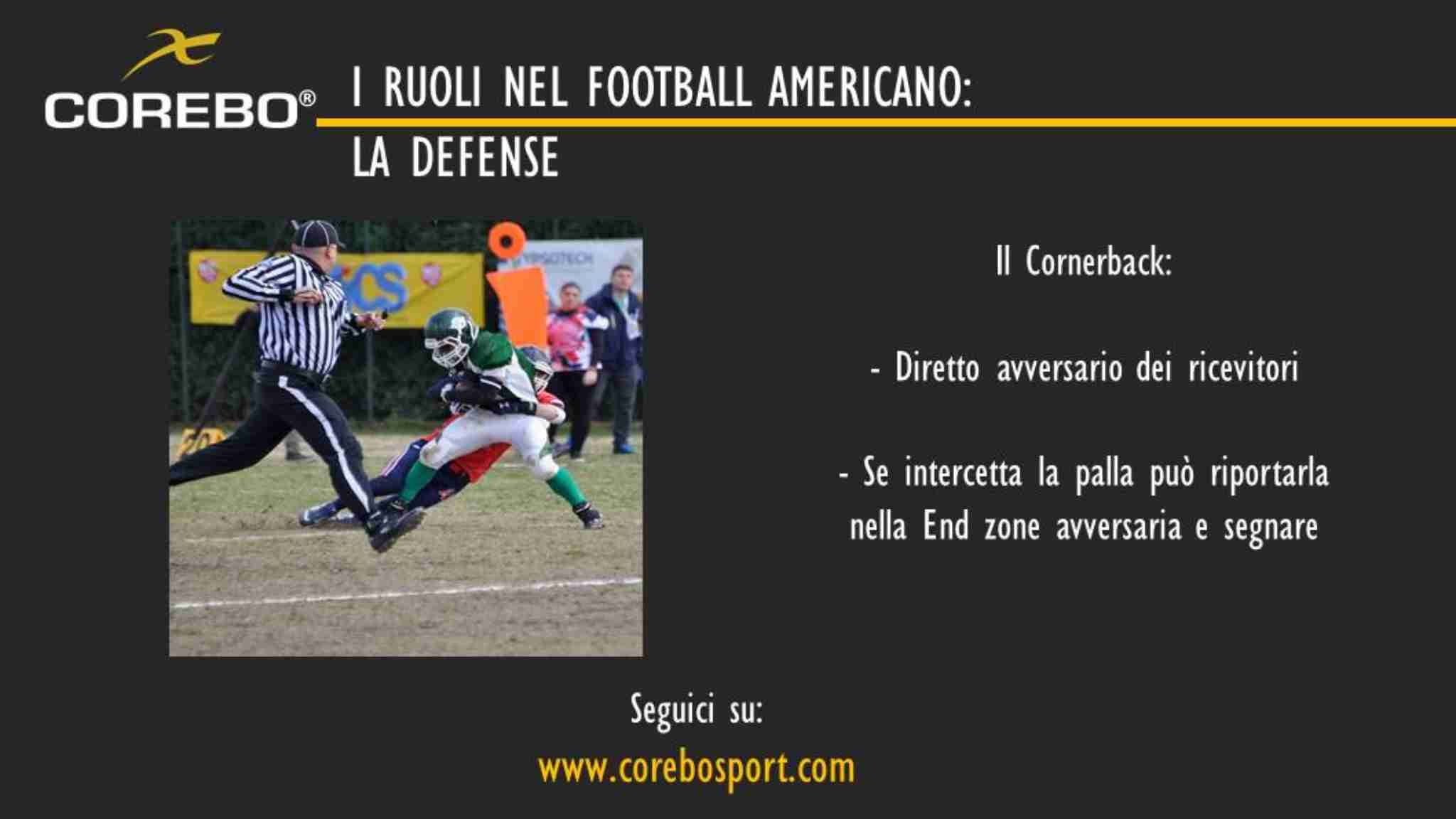 Il cornerback nel football americano