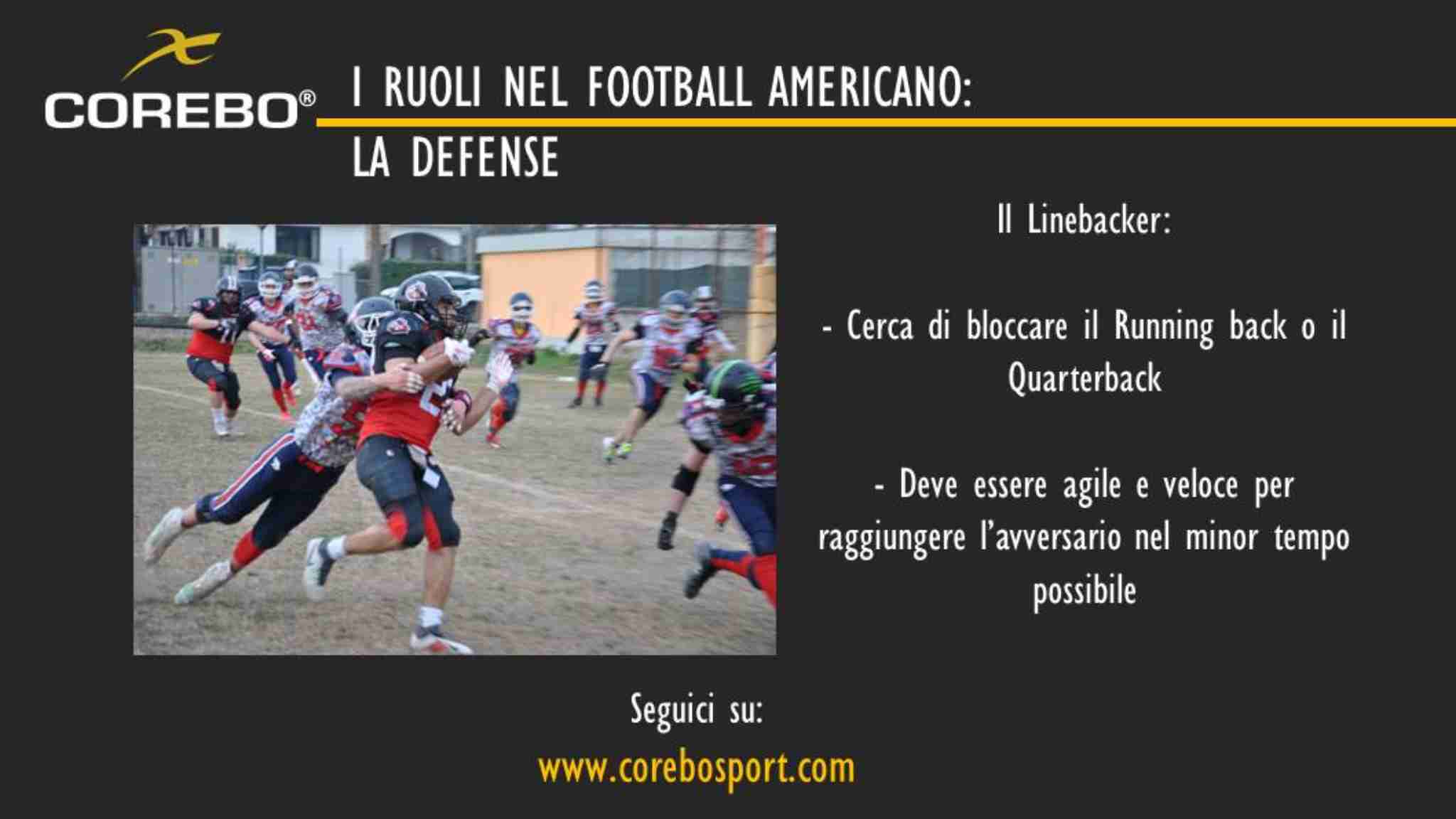Il linebacker nel football americano
