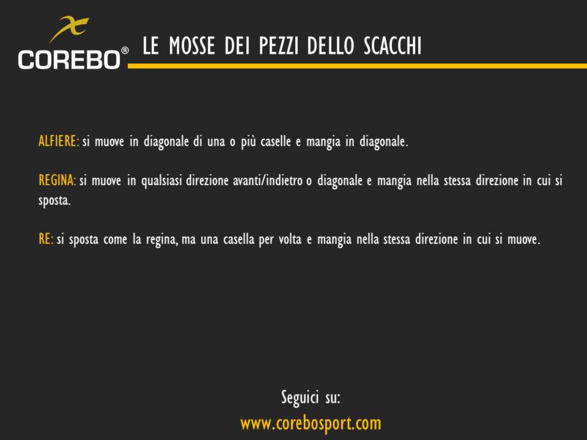 le mosse degli scacchi