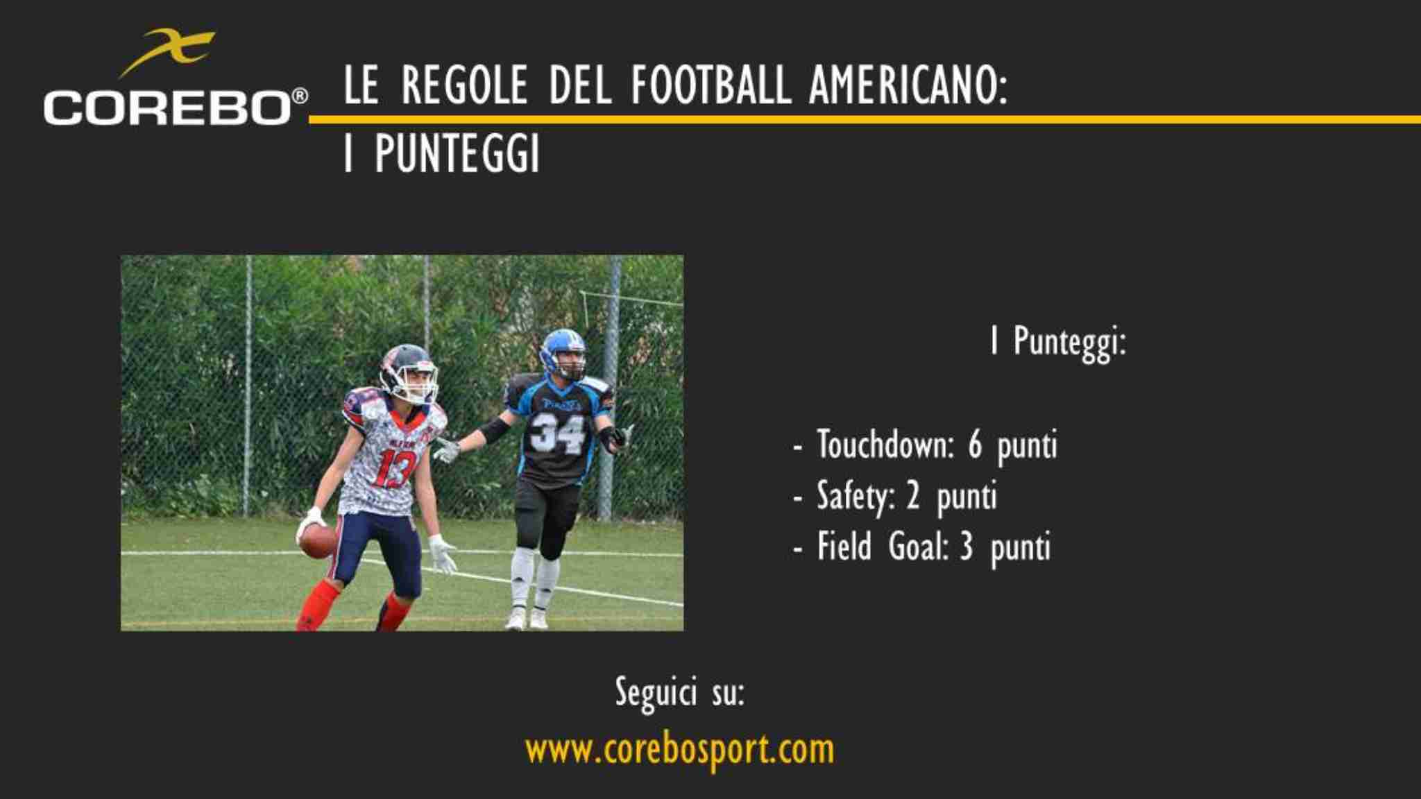 Le regole del football americano e i punteggi