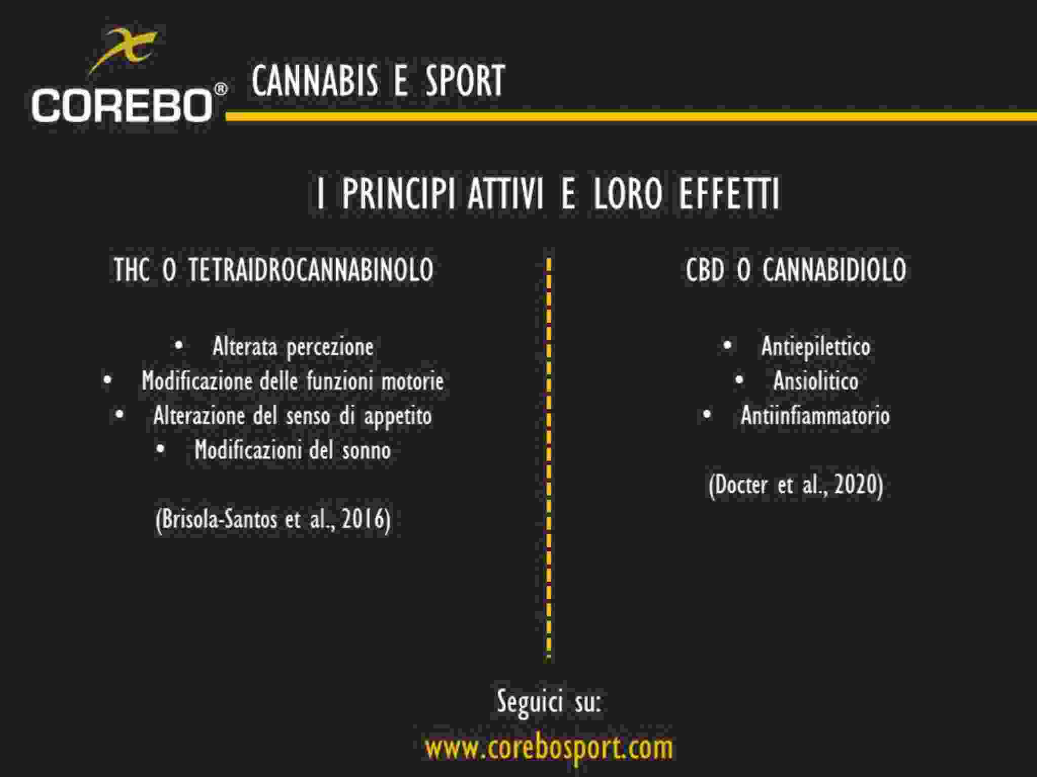 effetti della cannabis sulla performance atletica