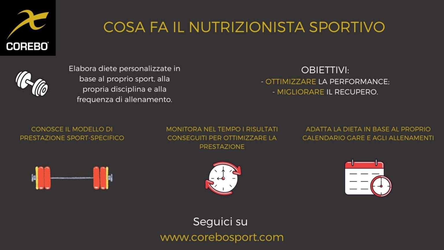 Quanto Costa Andare Da Un Nutrizionista
