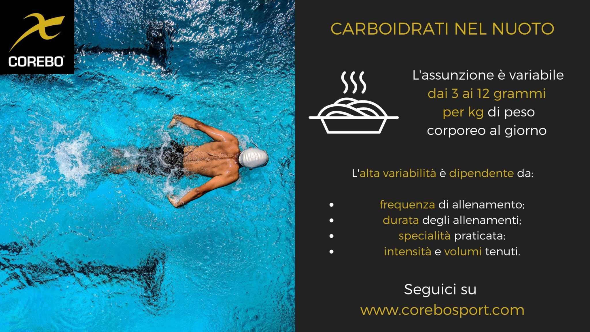 I carboidrati nel nuoto