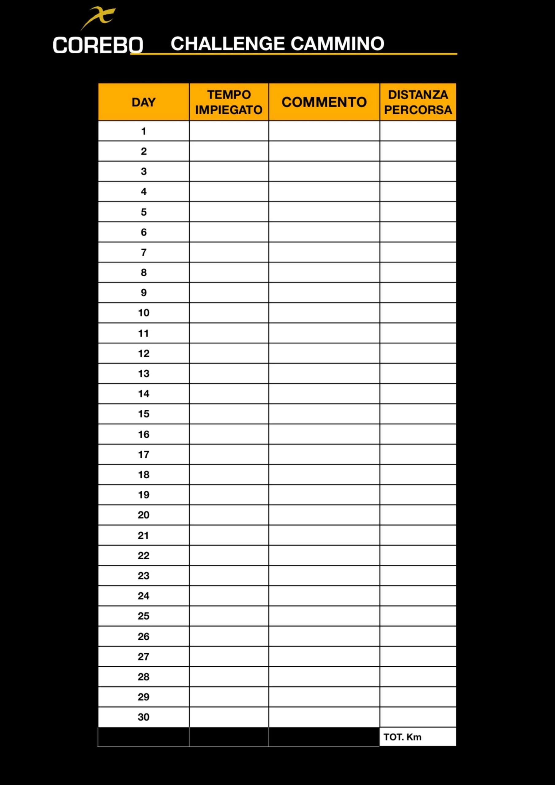 Come dimagrire camminando